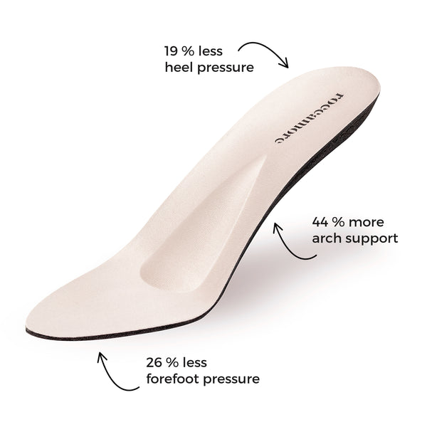 Insole